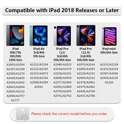 the comparison of the new ipads and their price